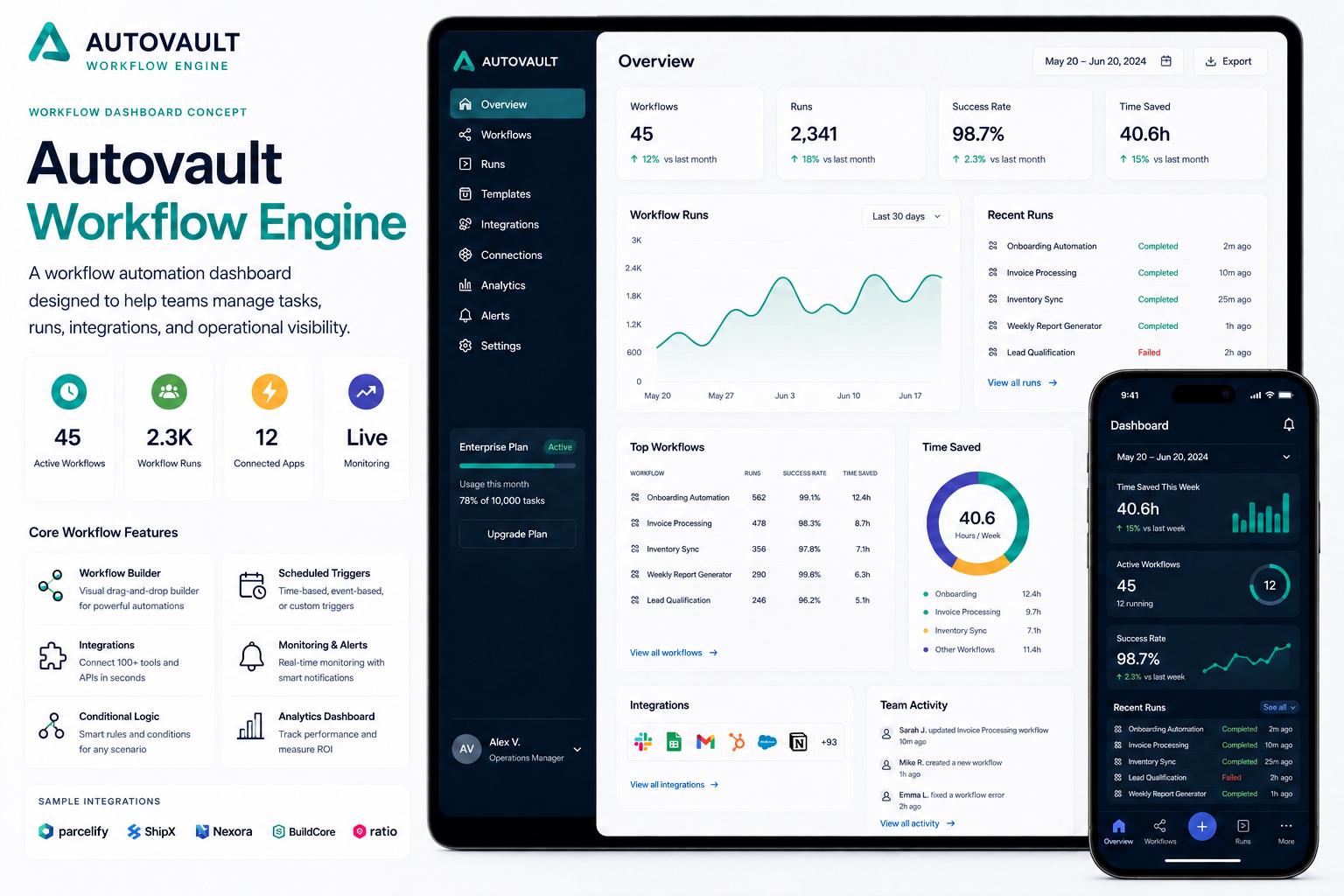 Autovult Workflow Engine